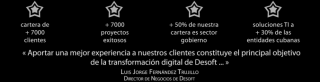 empresas informatica habana Desoft-Habana